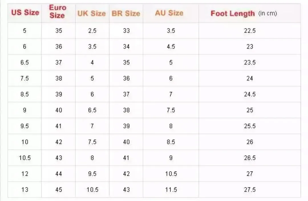 7 Lucky Heels